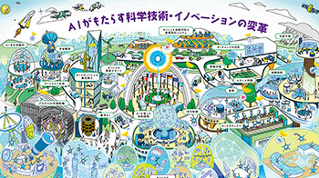 日本2024年版《科學技術創新白皮書》發布：與AI共生，期待與風險并存